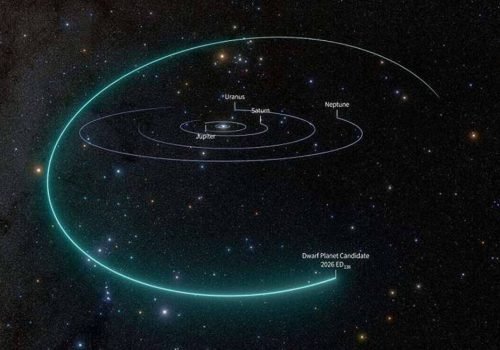 Com até 1.496 km de diâmetro, o 2026 ED138 rivaliza em tamanho com os planetas anões Haumea e Makemake. - Imagem: NSF–DOE Vera C. Rubin Observatory/NOIRLab/SLAC/AURA/R. Proctor